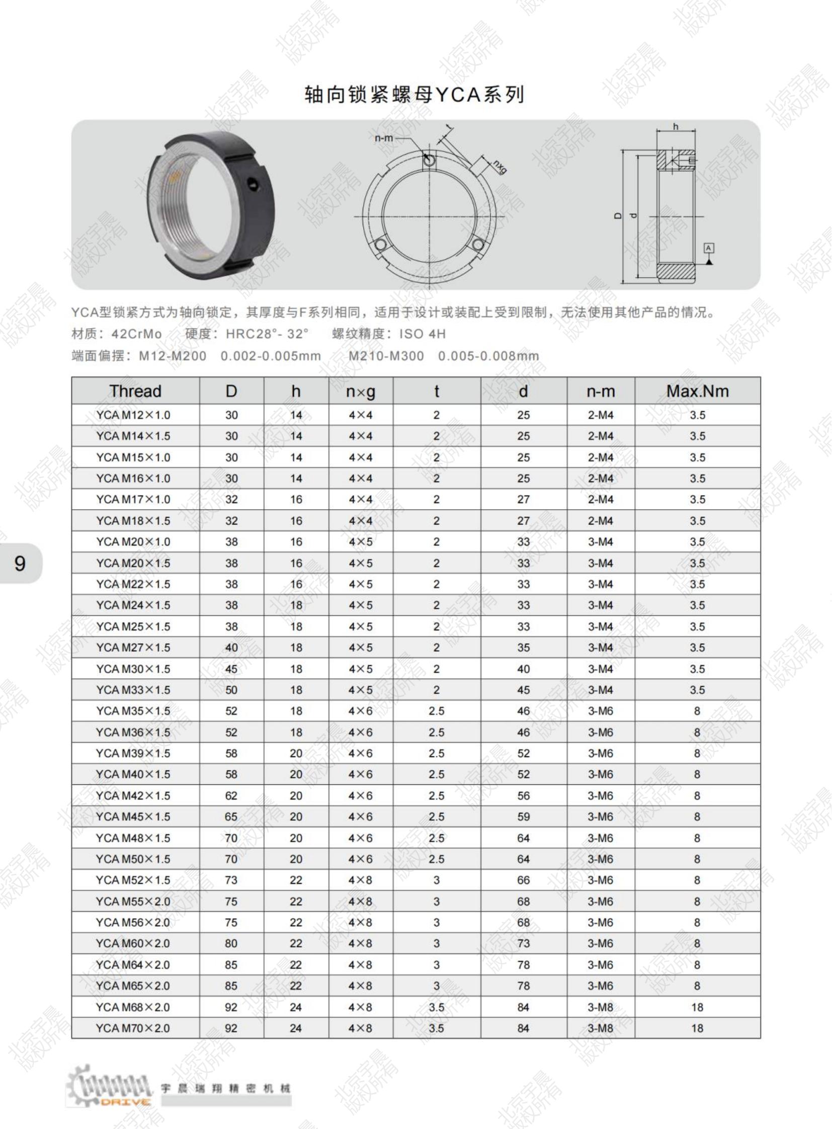 北京宇晨產品綜合樣本2023-9-10_純圖版_11.jpg