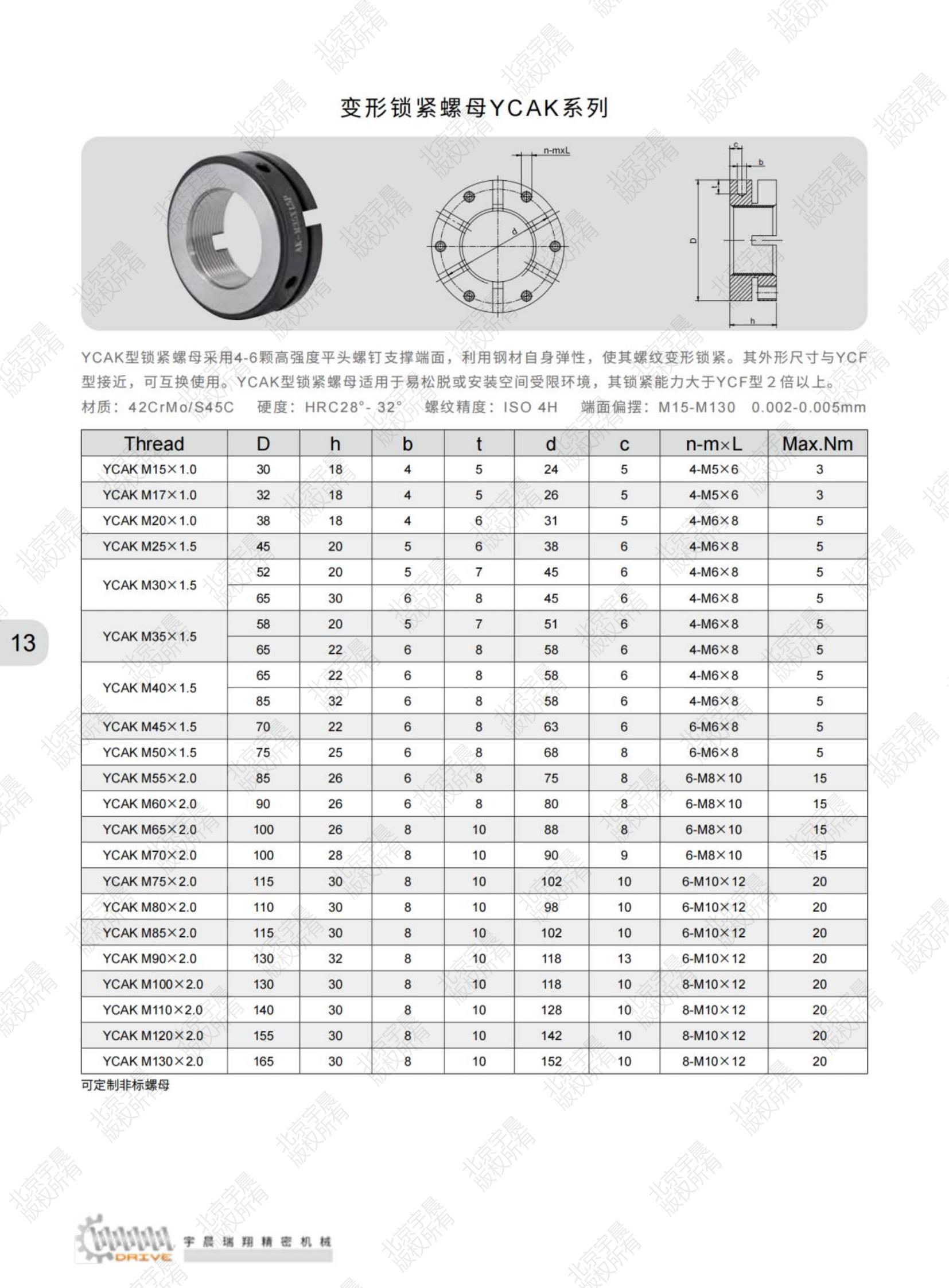 北京宇晨產品綜合樣本2023-9-10_純圖版_15.jpg