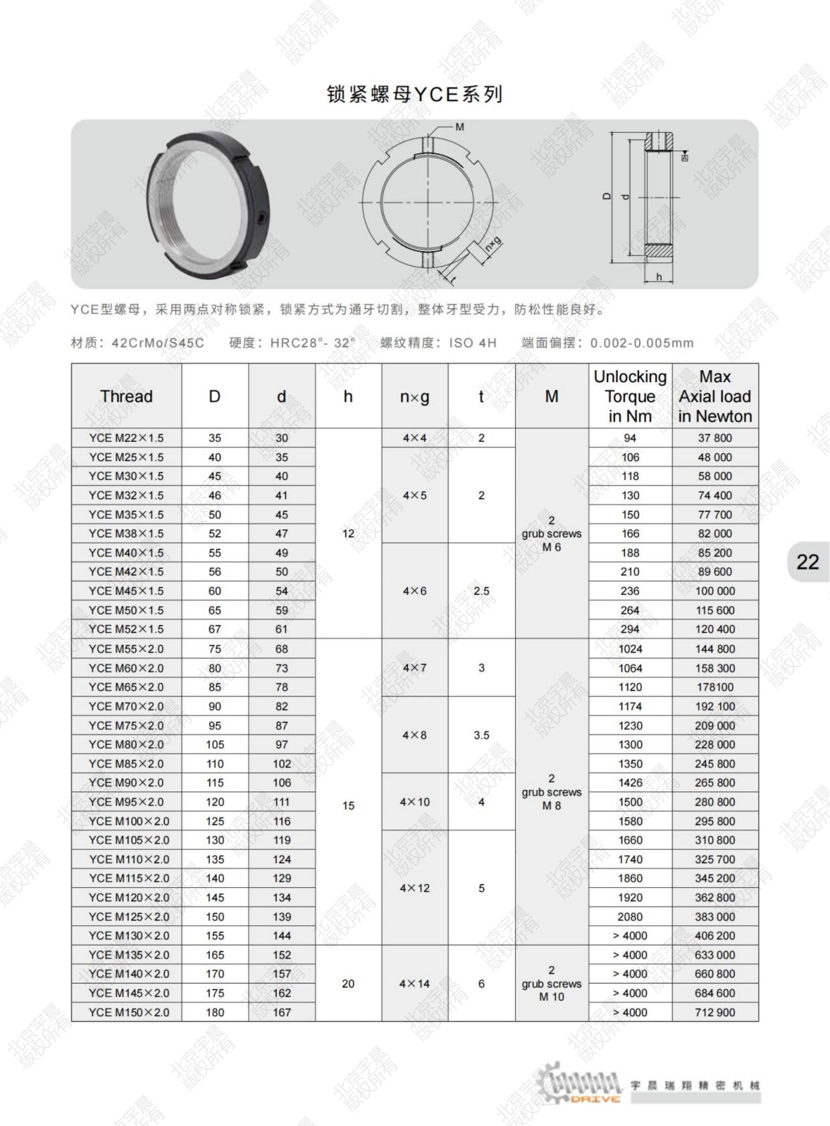 北京宇晨產品綜合樣本2023-9-10_純圖版_24.jpg